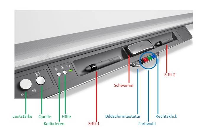 smartboard_beschriftung_02.jpg smartboard_beschriftung_02.jpg