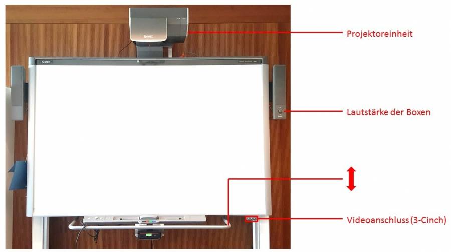 smartboard_beschriftung_08.jpg smartboard_beschriftung_08.jpg