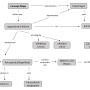 concept_map.png